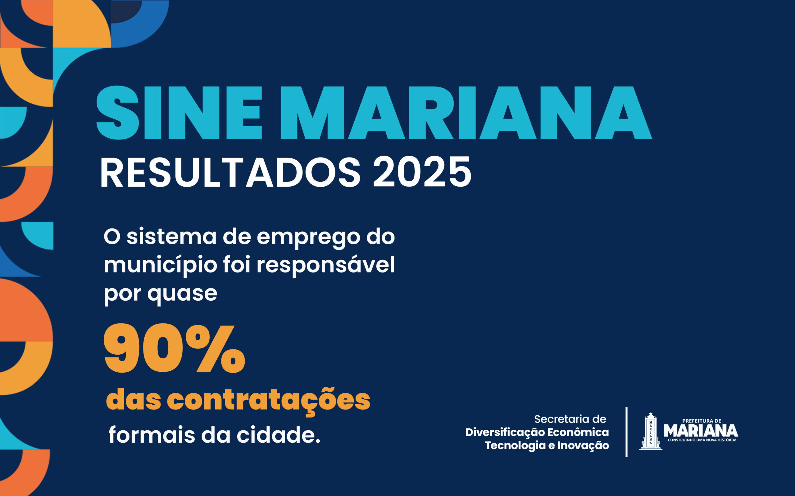 SINE Mariana é responsável por quase 90% das contratações formais no município