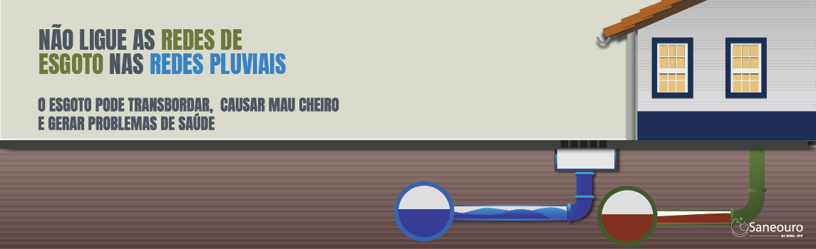 https://www.saneouro.com.br/